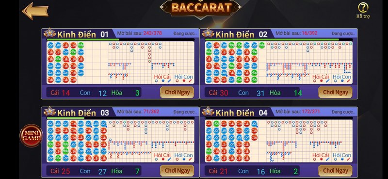 Các trò chơi Casino kinh điển