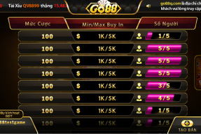 Những lợi ích nổi bật trò chơi đánh bài poker trên cổng game Go88