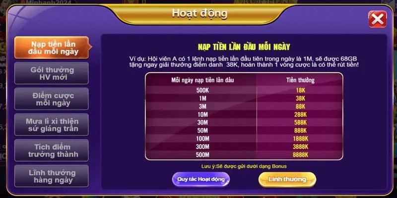 Ngập tràn các ưu đãi tại 68 game bài